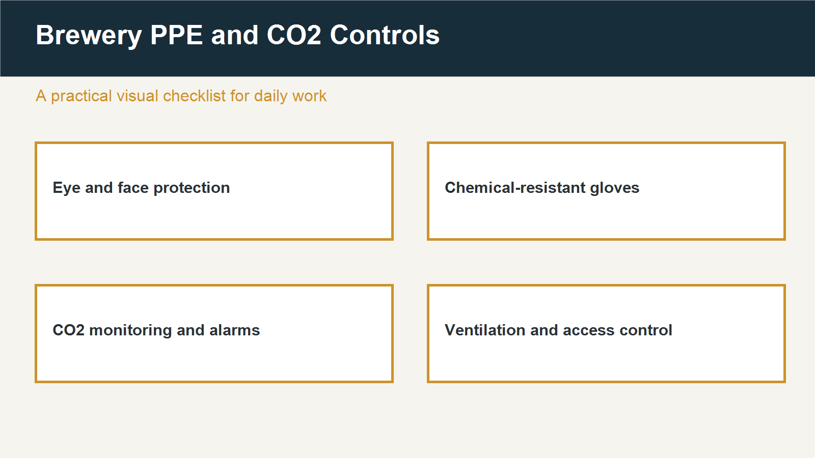 Brewery Safety Equipment Checklist by Work Area 2 Brewery PPE and CO2 controls